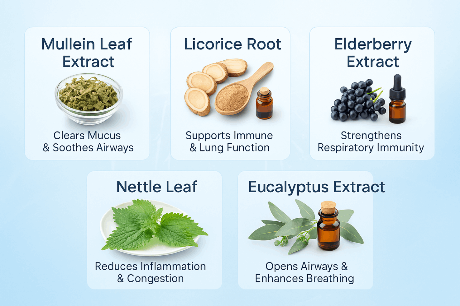 breathe-ingredients